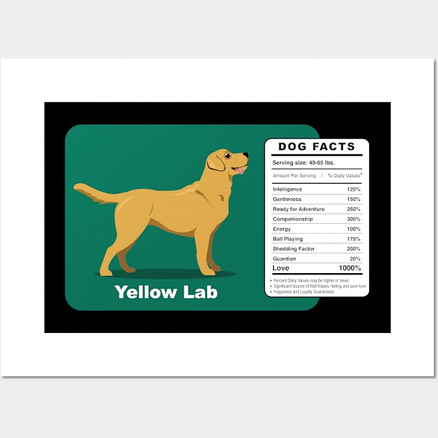 Yellow Lab Dog Wall Art by Brash Ideas